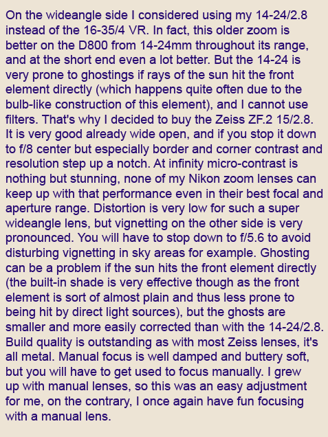 Text Zeiss ZF.2 15/2.8